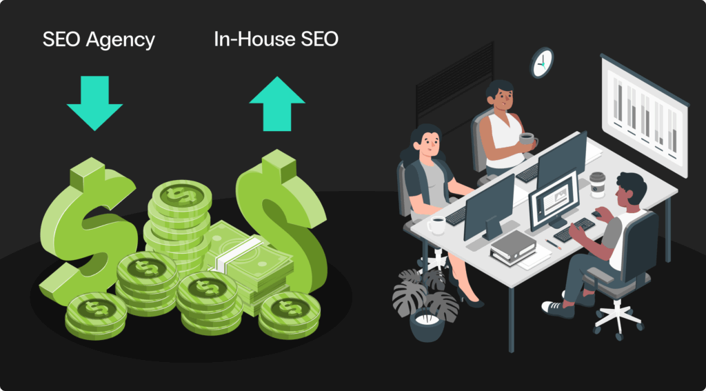 Seo Banner